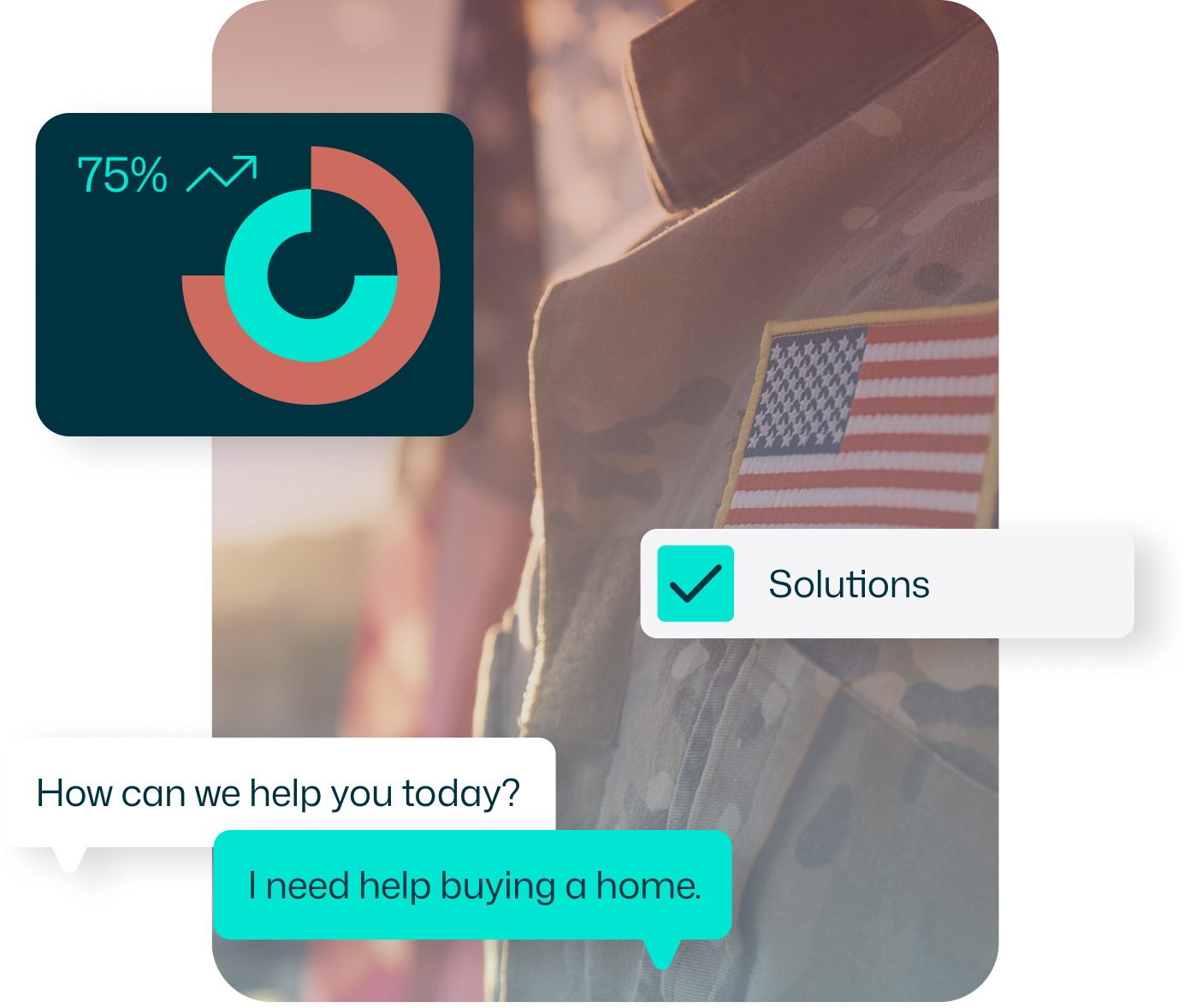 VA Loan